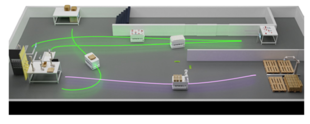BIECO_use_case_4